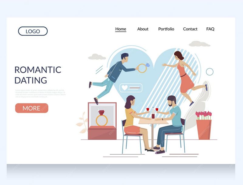 SofiaDate.com Reviews: Pros, Cons, and User Experiences